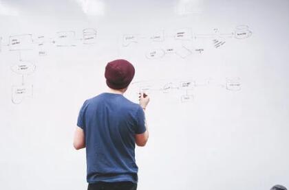 5個Web設(shè)計策劃技巧可幫助您提高轉(zhuǎn)化率