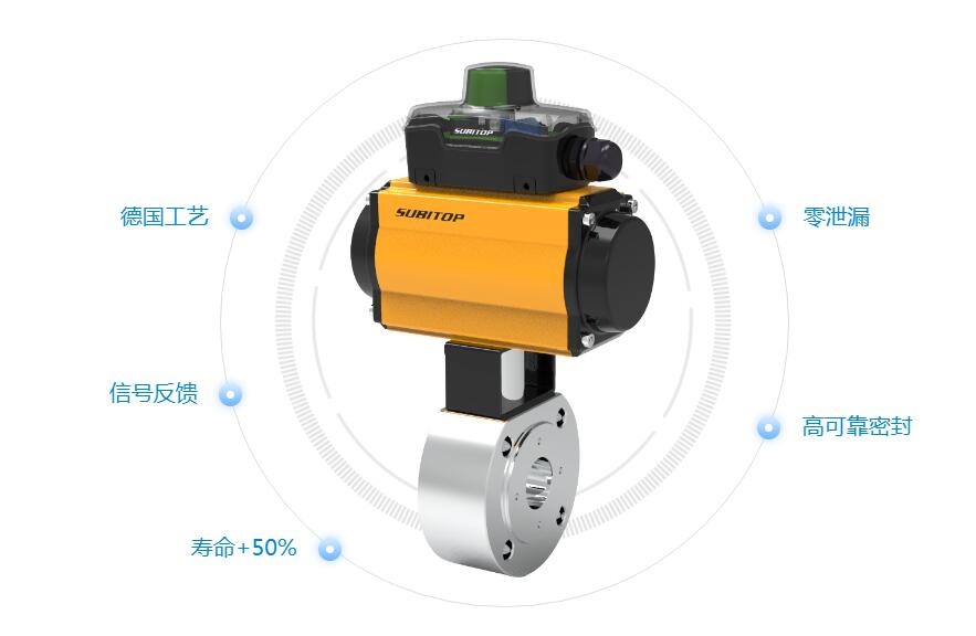 2021年的最新網(wǎng)頁設計趨勢
