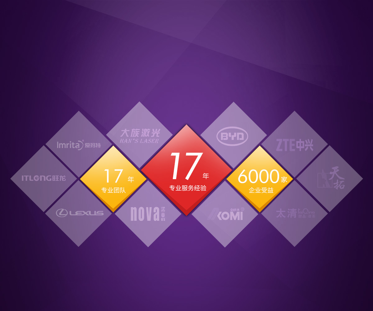 15年網(wǎng)站建設(shè)經(jīng)驗(yàn)